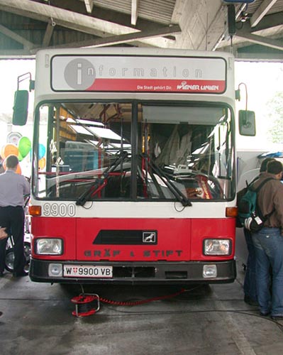 Tramwaytag 2002 Wien